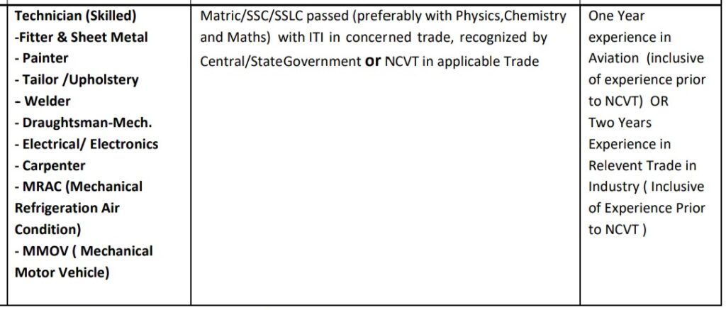 AIESL Technician Qualification