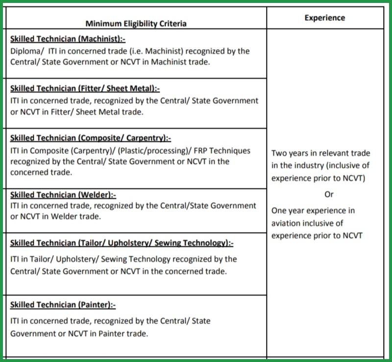 AIESL Technician Qualification 