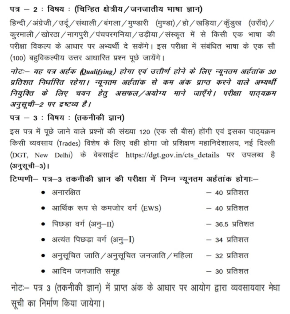 Jharkhand ITI Instructor Selection Process 2023