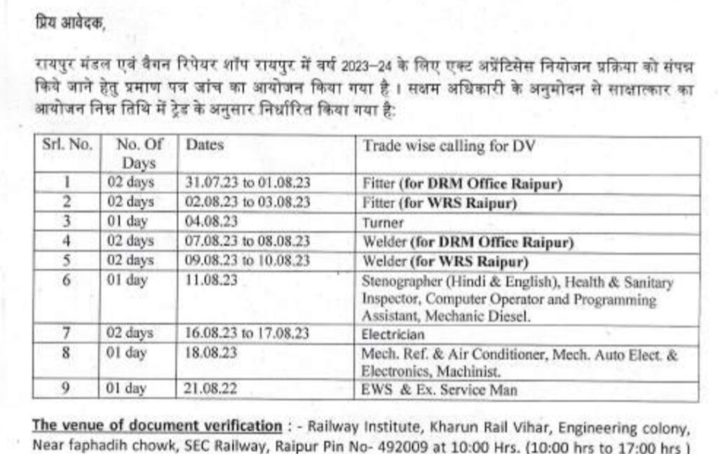 SECR Raipur Railway Apprentice DV 2023