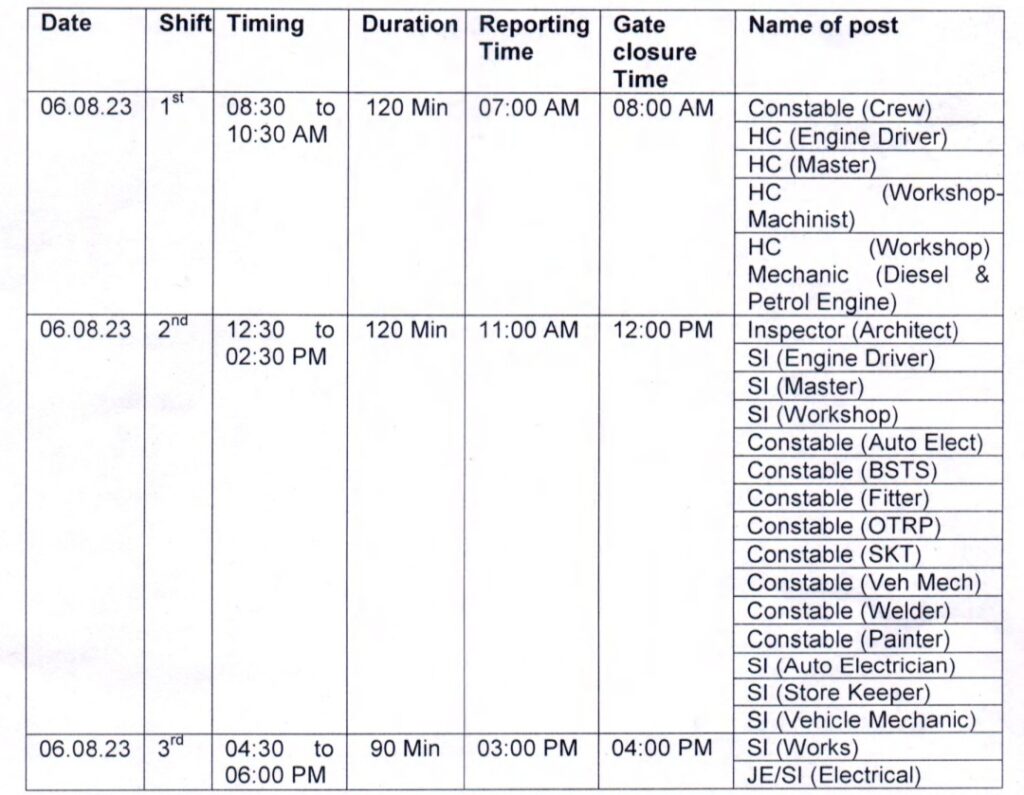 BSF Exam Schedule 2023