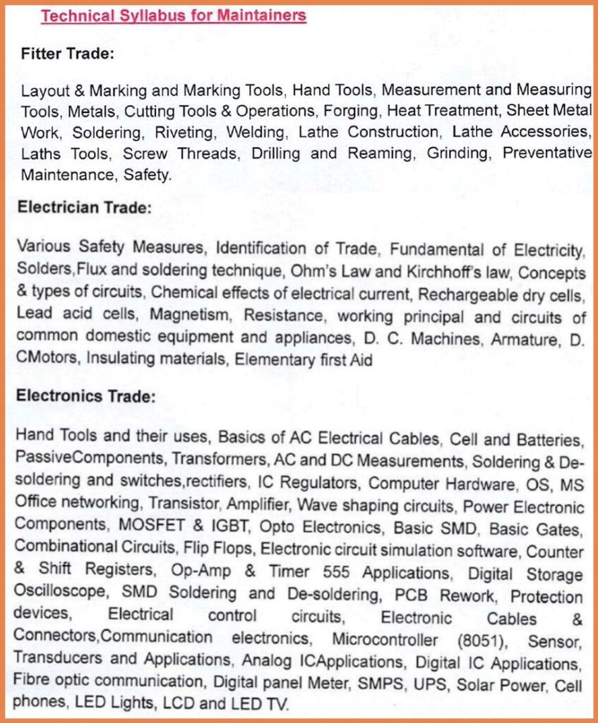 MP Metro ITI Maintainer Paper-II Syllabus 2023