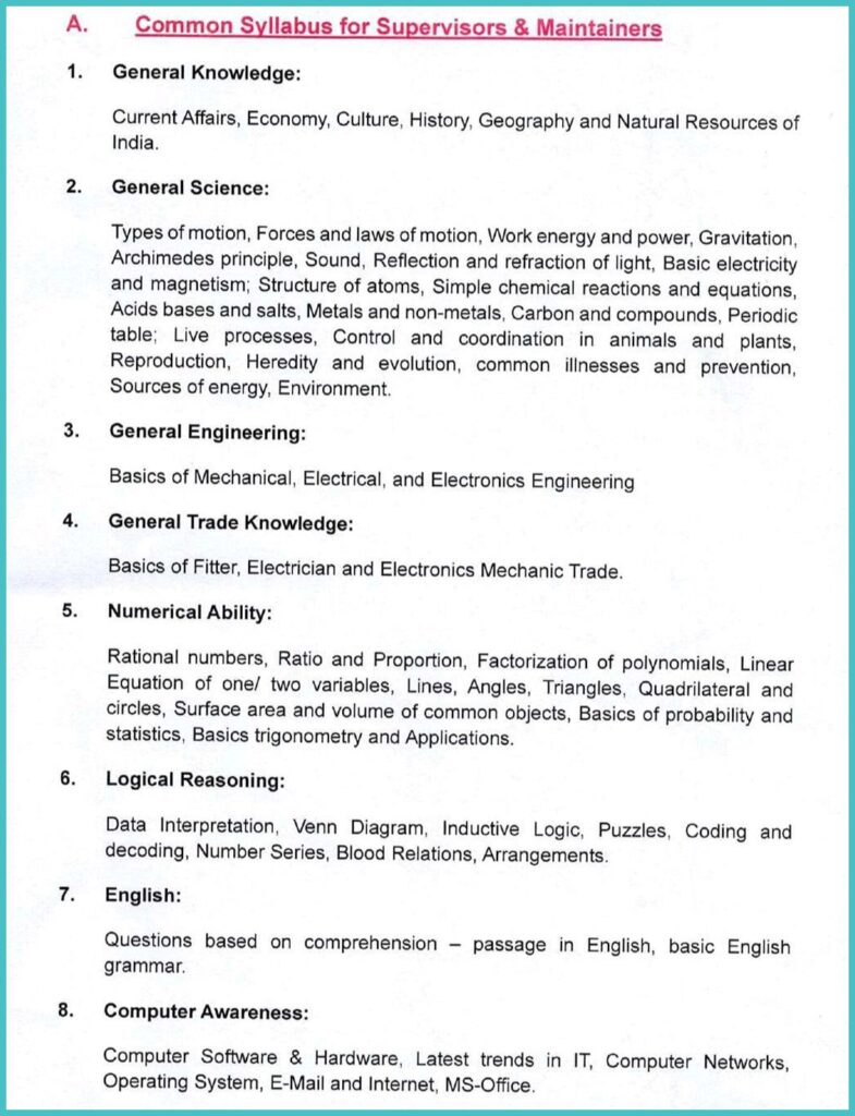 MP Metro ITI Maintainer Paper-I Syllabus 2023