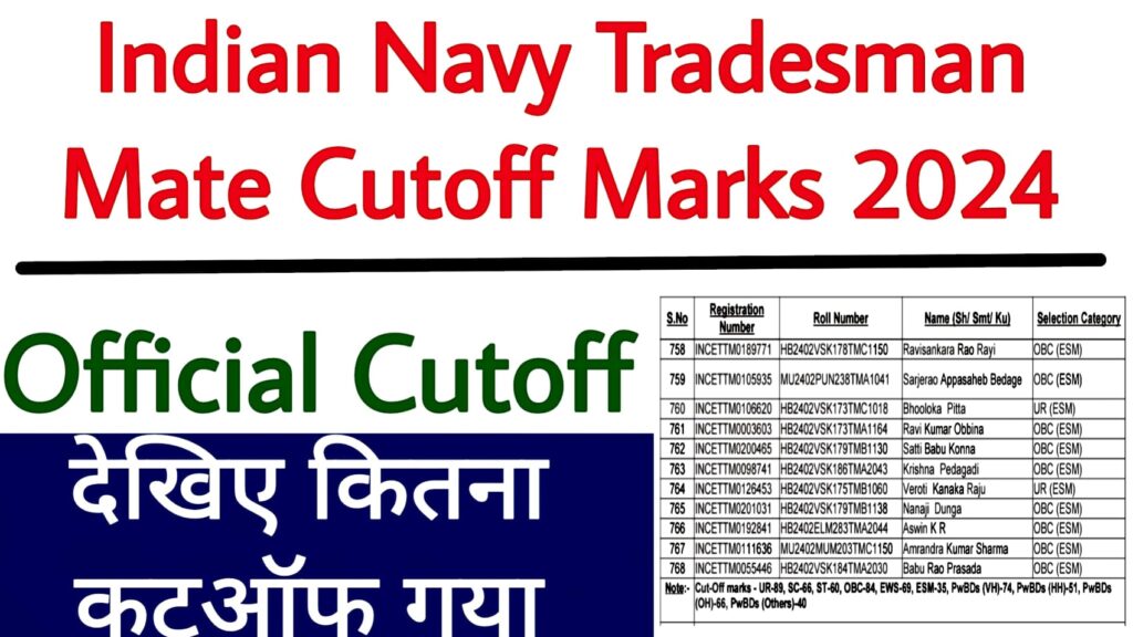 Indian Navy Tradesman Mate Cutoff Marks 2024