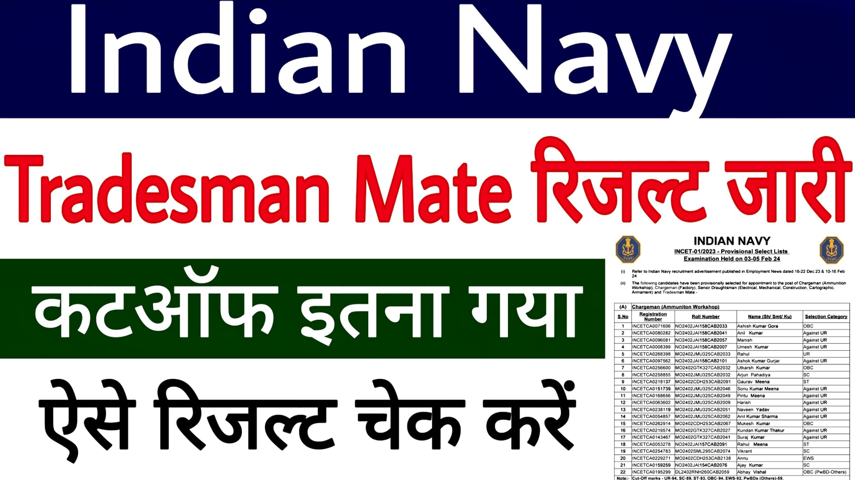 Indian Navy Tradesman Mate Result 2024 - ITIEducation.co.in