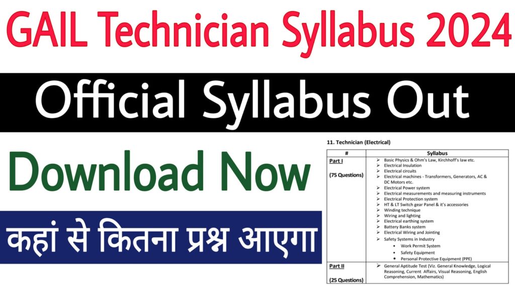 GAIL Technician Syllabus 2024